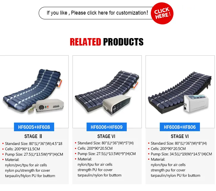 Anti Decubitus Inflatable Relief Mattress Air for Medical Health Care