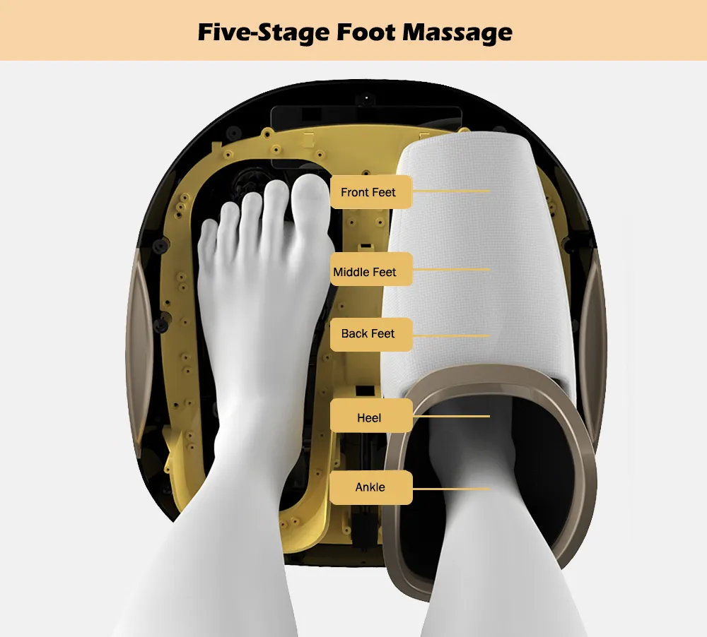 Best Kneading Electric Shiatsu Foot Care Massager with Foot Roller