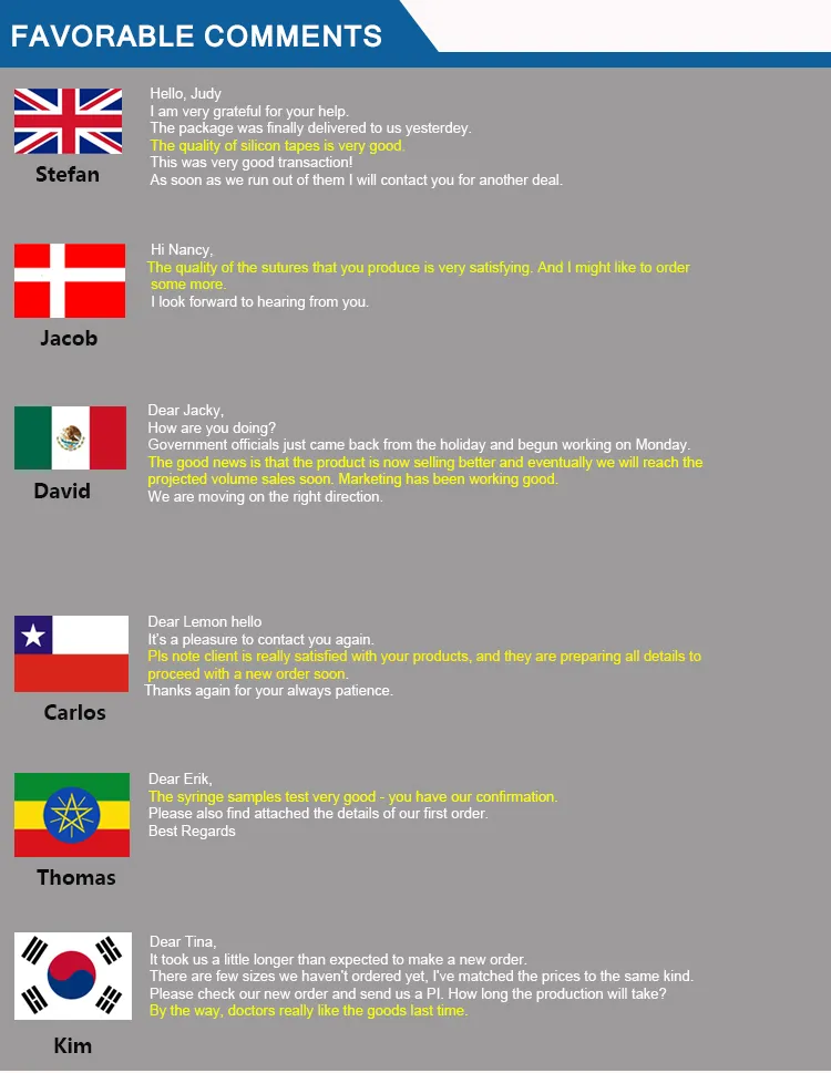 Elastic Waist Appling Waist Belt Measuring Device