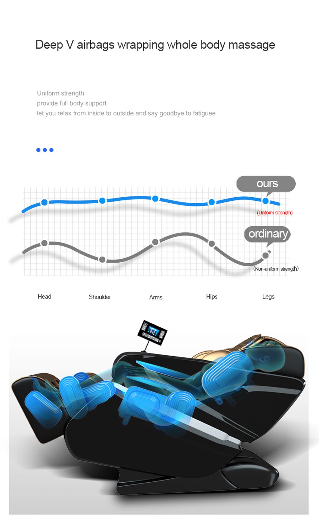 Factory Wholesale 4D Full Body Shiatsu Recliner Massager Chair Zero Gravity Multifunctional Luxury Massage Chair