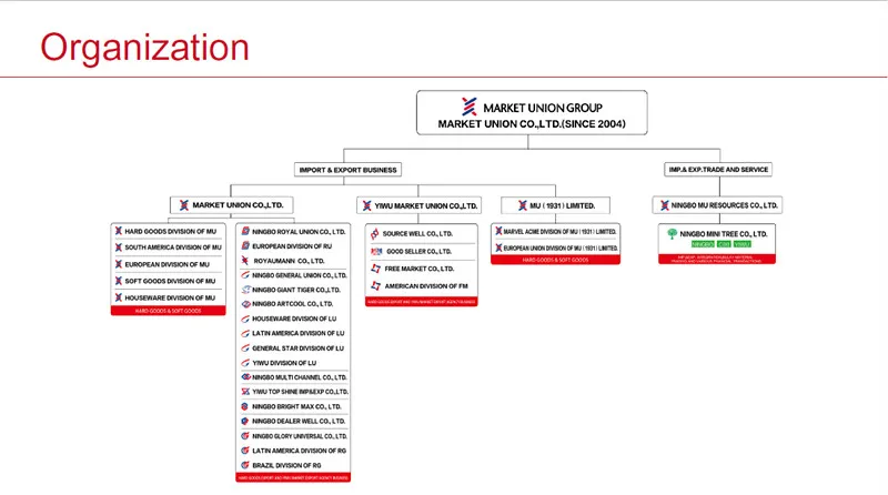 Foot Massage with Deep Tissue Kneading with Heat