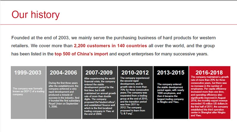 Foot Massage with Deep Tissue Kneading with Heat