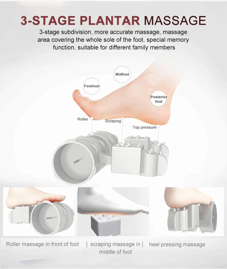 Foot Massager Machine with Soothing Heat Electric Shiatsu Deep Feet Kneading Rolling Massage Air Compression