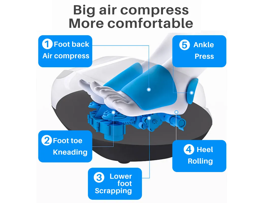 Good Quality Shiatsu Kneading Air Pressure Vibrating Foot Massager