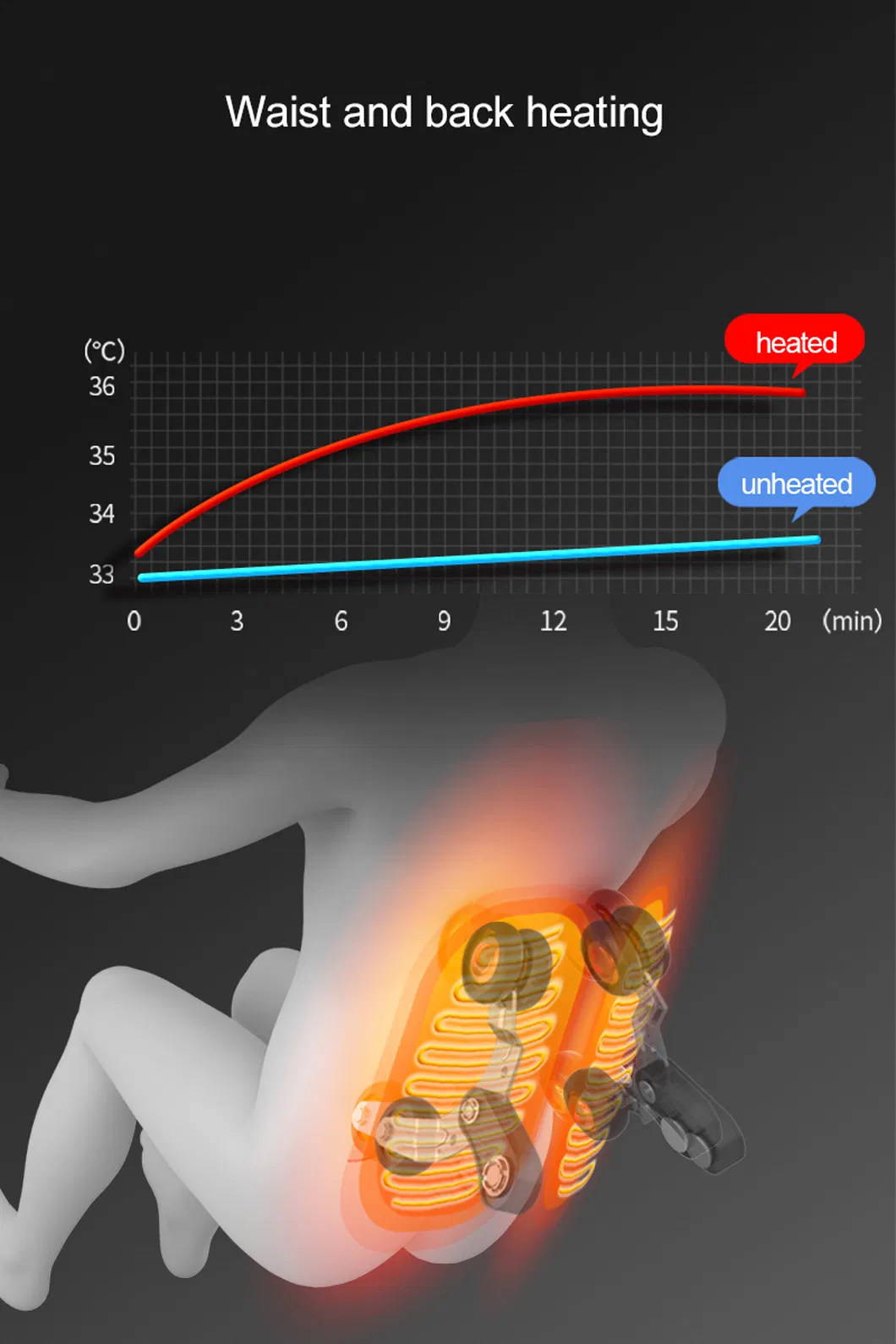 Good Quality SL Track Zero Gravity Full Body Massage Chair