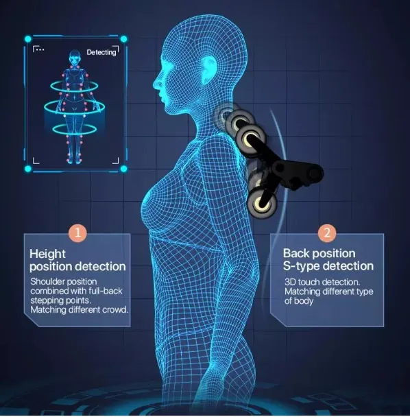 Luxury Back Pain Relief Brendan 4D Massage Armchair