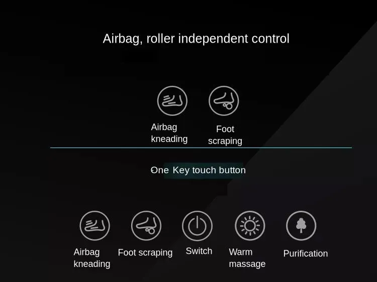 Mechanical Electric Heating Tahath Carton 16.8 X 15.3 9.8 Inches; 10.65 Pounds Electronic Massager