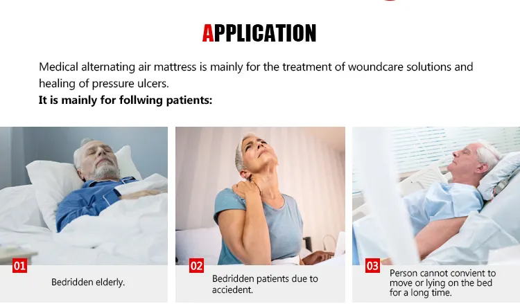 Medical Air Mattress for Bedridden Patients